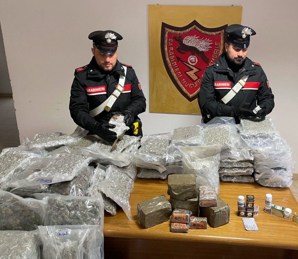 Roma. Stretta Dei Carabinieri Contro Lo Spaccio Di Droga A Tor Bella ...